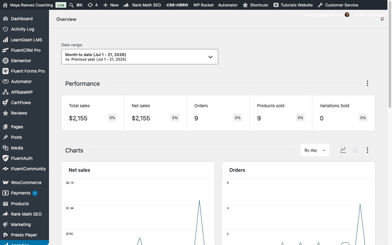 Store analytics — real revenue, orders and products sold